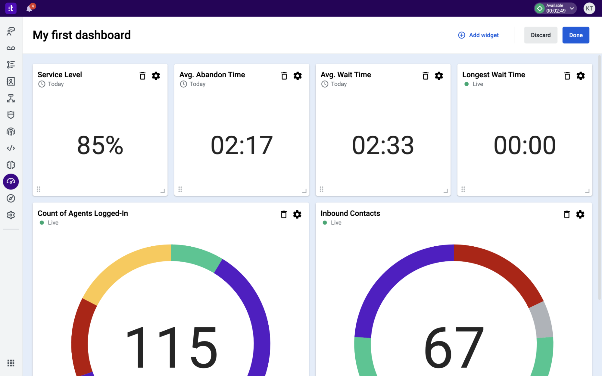 Analytics Dashboard