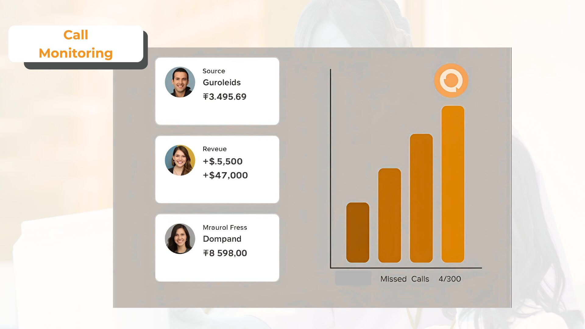 10 Best Call Monitoring Software in 2025