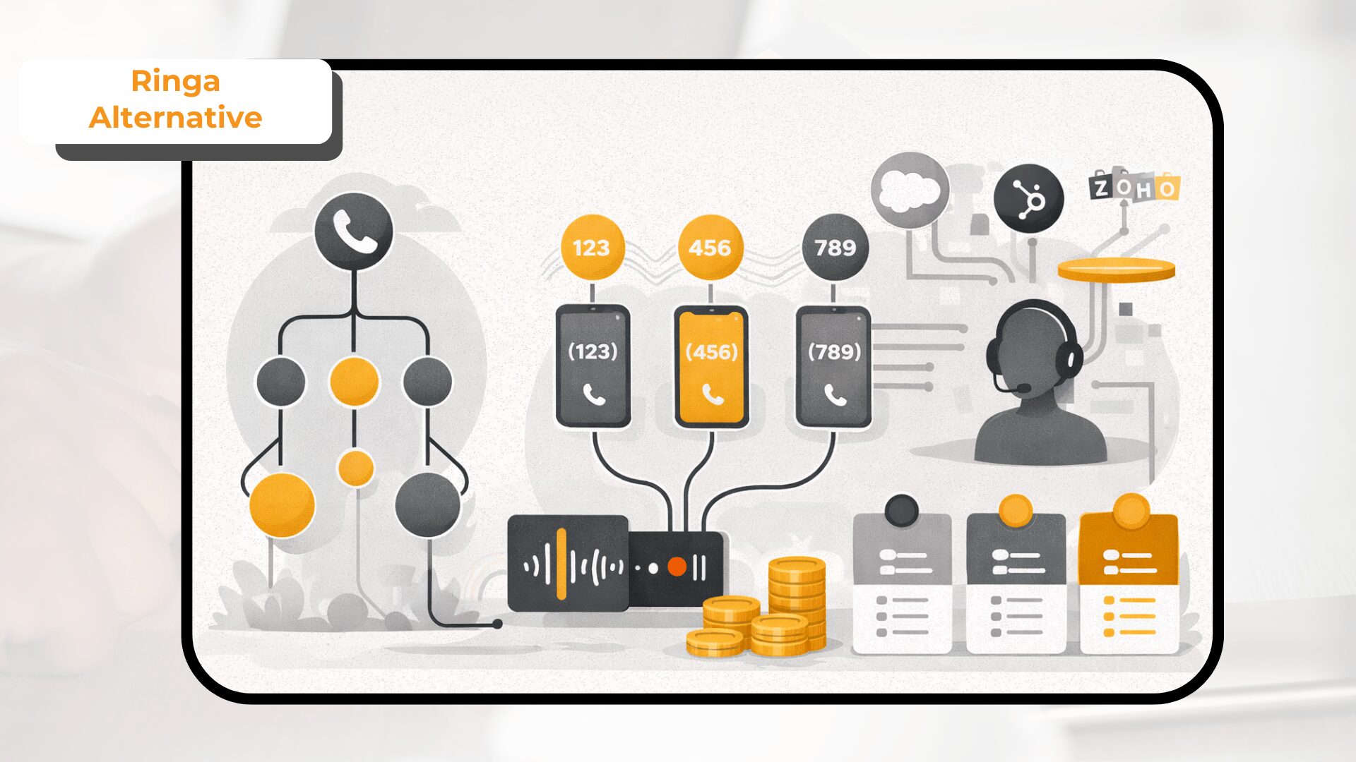 10 Best Ringba Alternatives in 2026