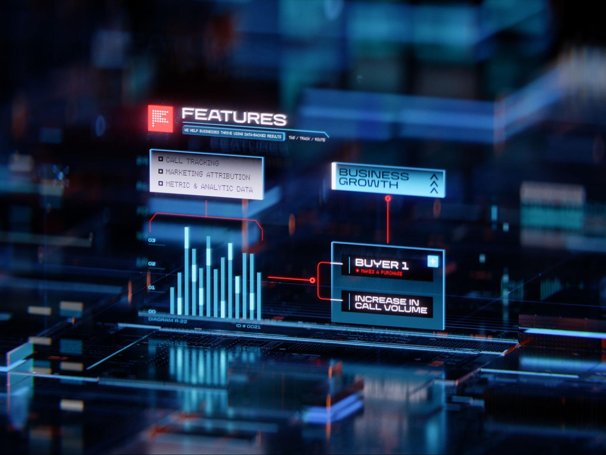 call tracking 