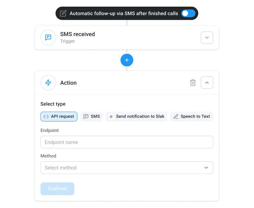 Automated alerts 