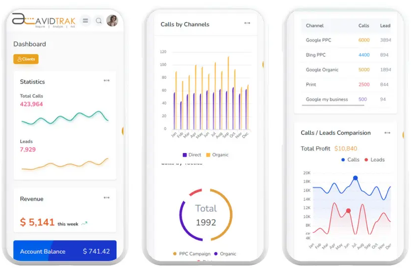 Custom dashboards