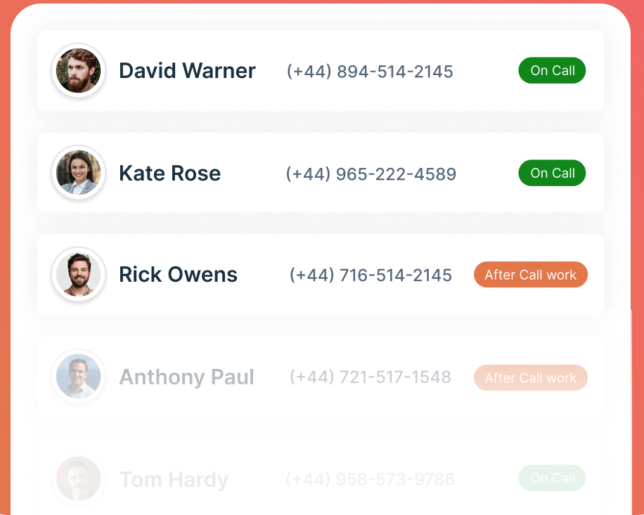 Call monitoring