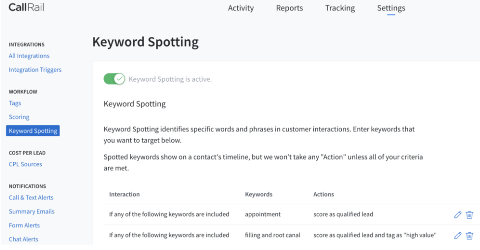 Keyword Spotting