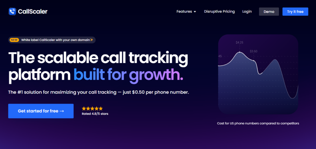 CallScaler-website