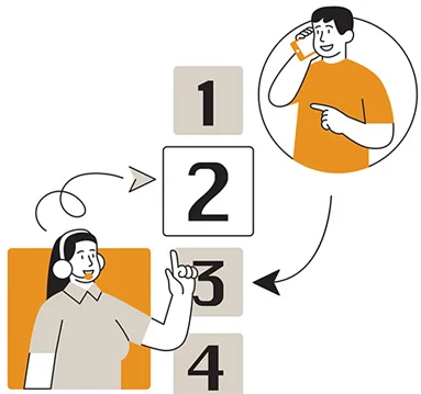 Interactive voice response