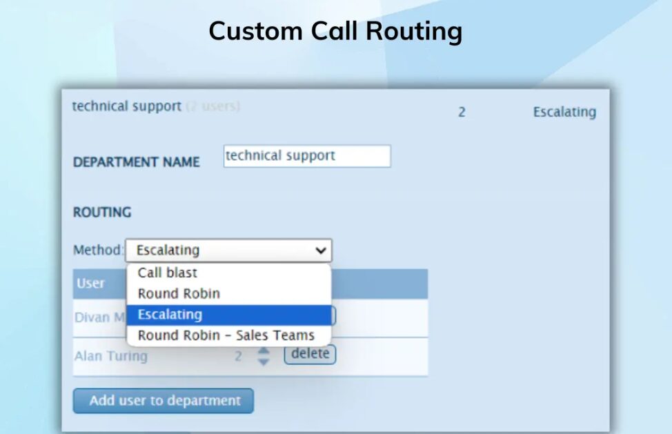 custom call routing
