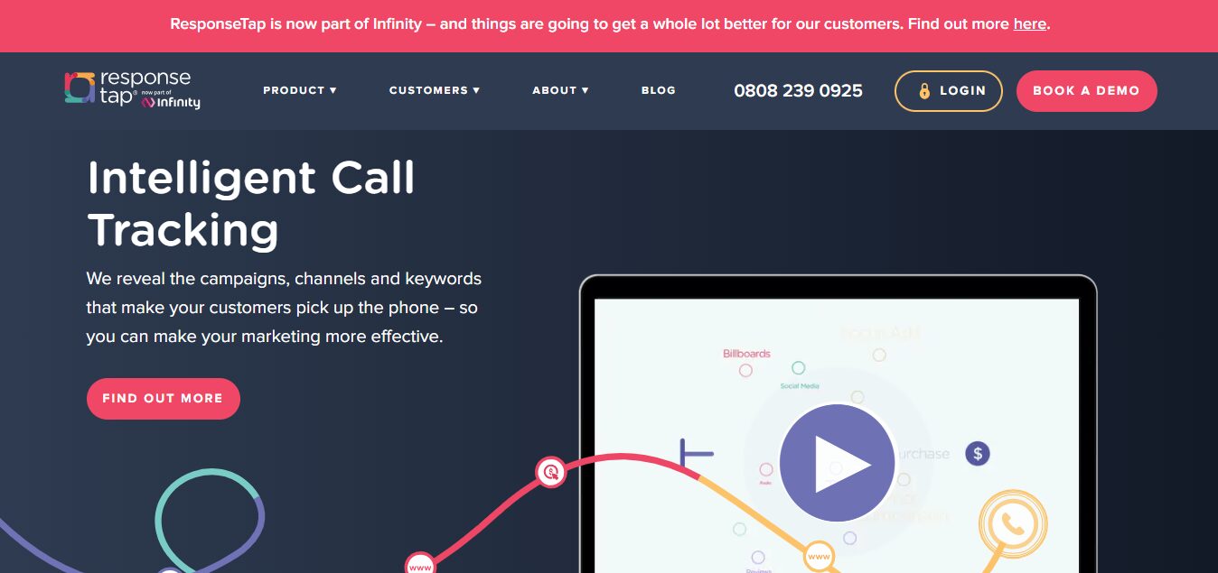 ResponseTap's website
