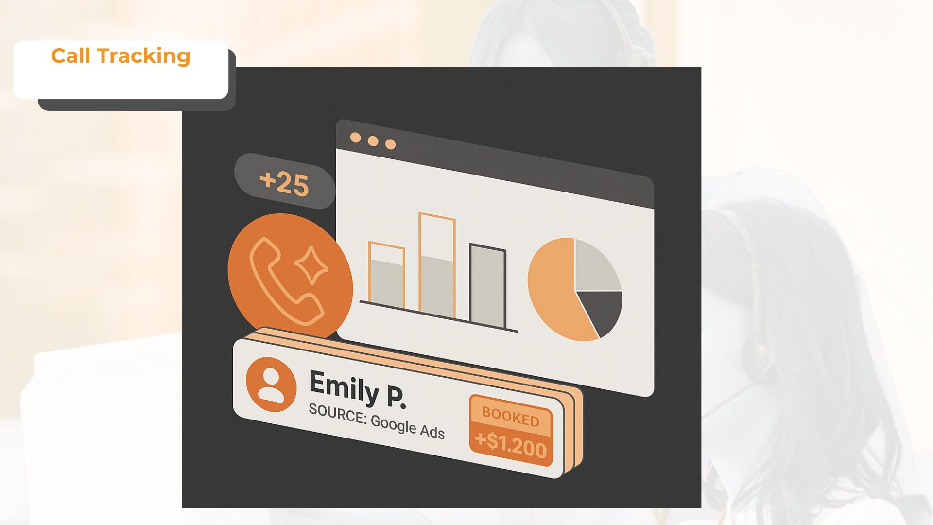 Call Tracking Software for Google Ads