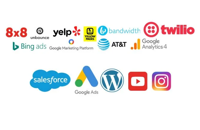 Seamless CRM & Analytics Integration