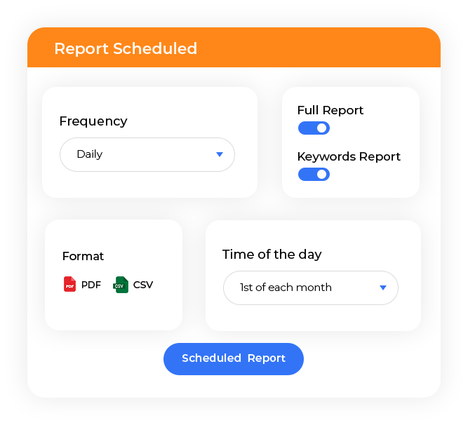 Automated Reports 