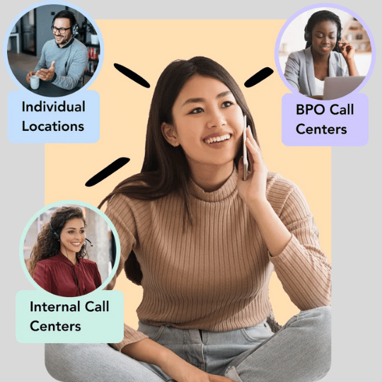 Call recording and transcription