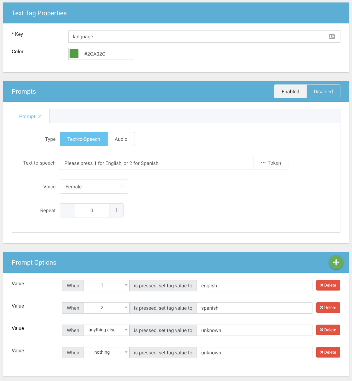 Retreaver Ad, Keyword and Creative Tracking