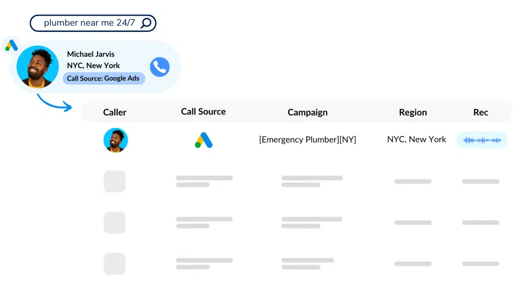 Nimbata Track Phone Leads