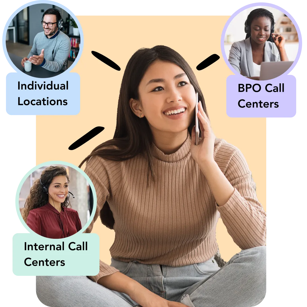 Call Recording DialogTech