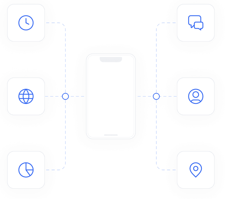 Call History Tracking