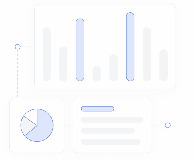 Detailed Call Reporting Analytic Call Tracking