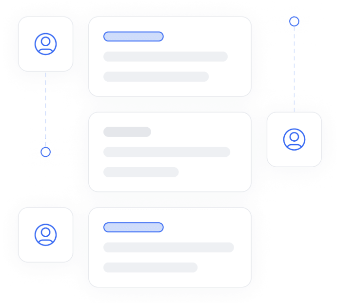 Two Way SMS Messaging