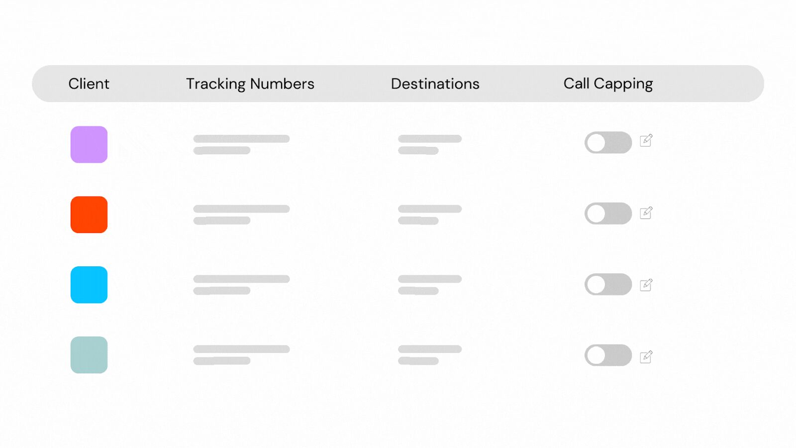 Nimbata's Manage Call Caps Feature