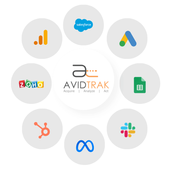 AvidTrak Integrations