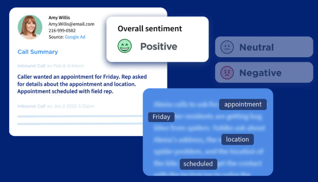 Conversation Intelligence