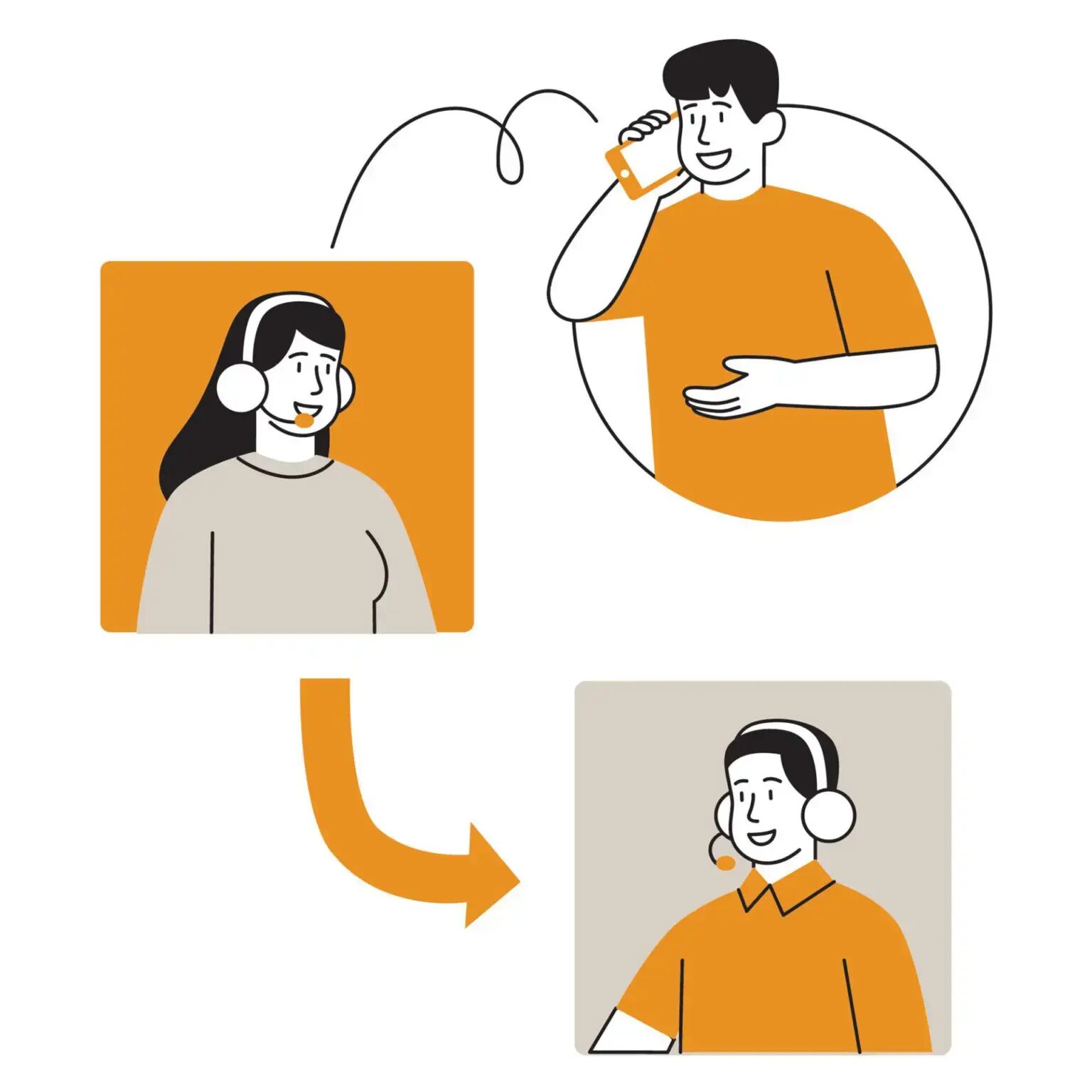 Use Queue Logic to Prevent Missed Revenue