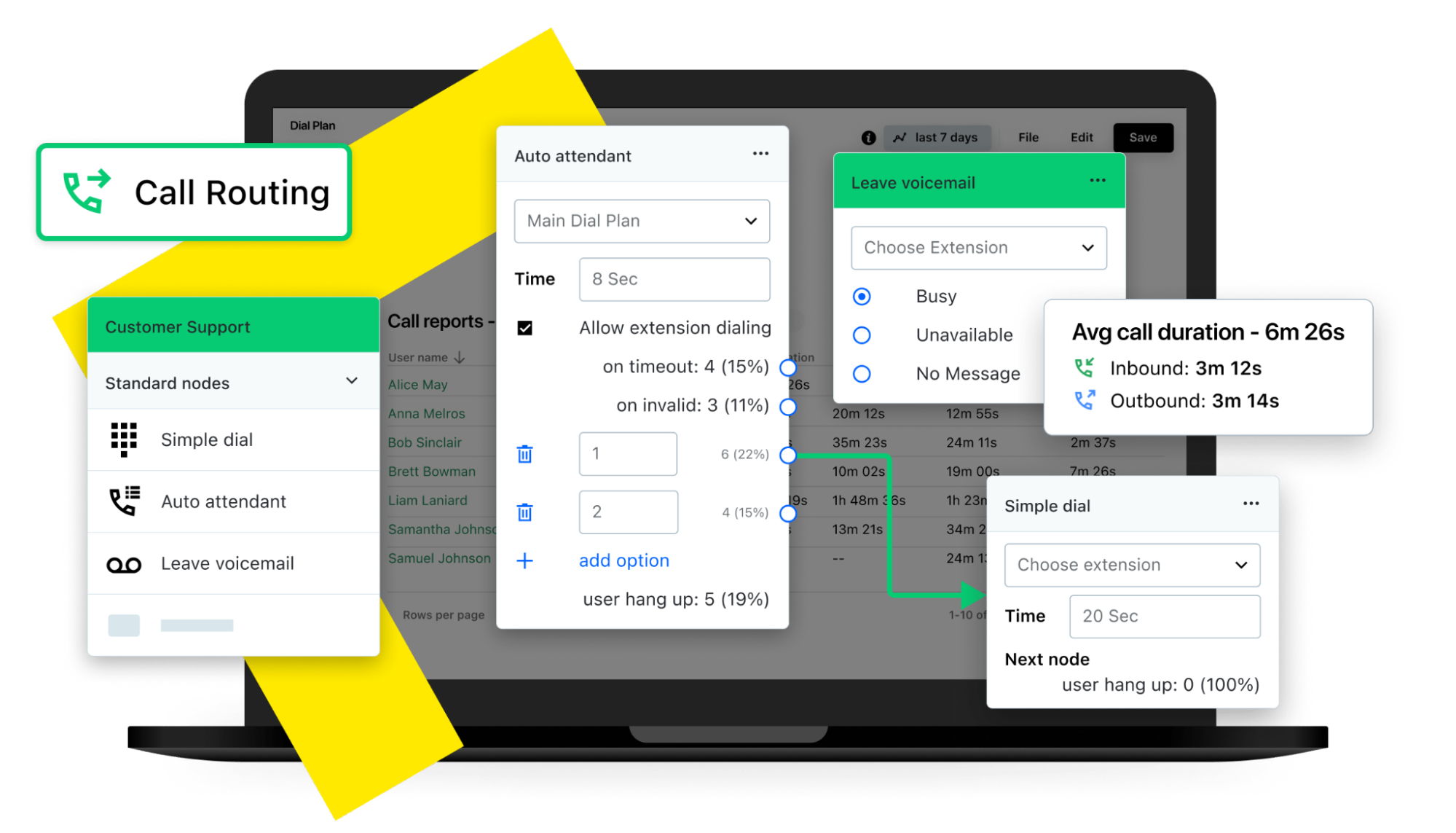 Call Routing by Business Hours or Team