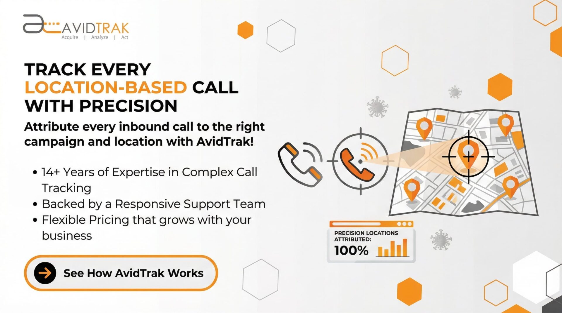 A Complete Guide to Location-Based Marketing and Its Importance