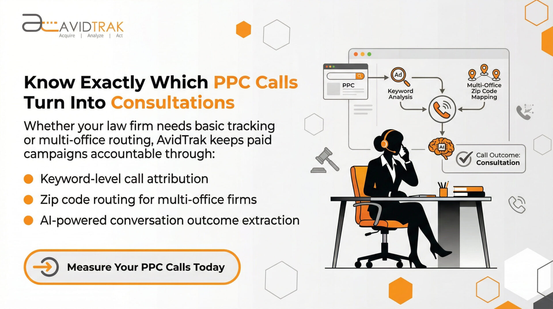 Pay Per Click for Lawyers: How to Boost Your ROI on Google Ads and Track Conversions Efficiently