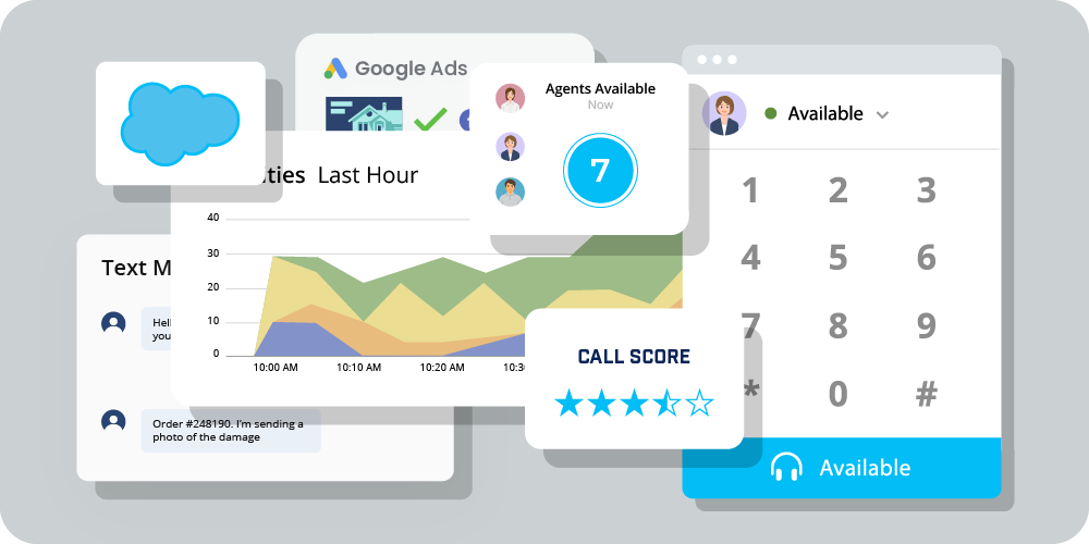 Custom Routing and IVR