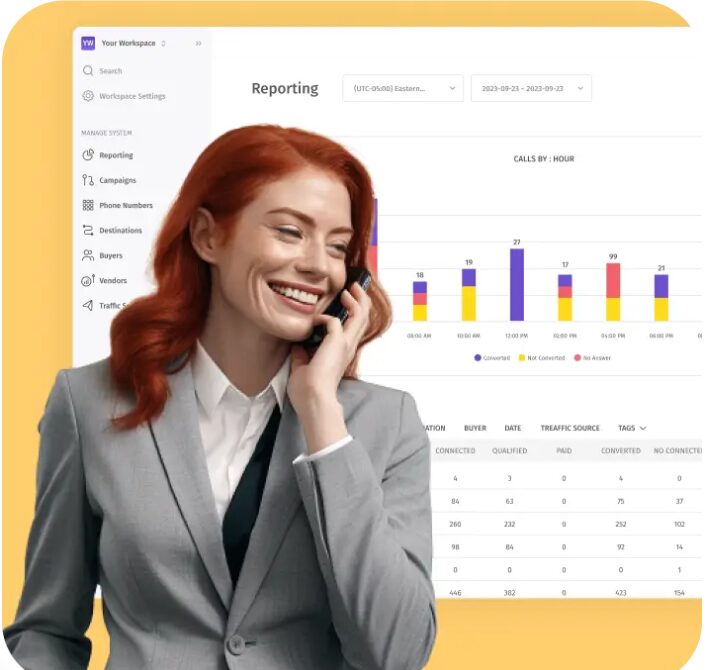 Call reports in Dialics