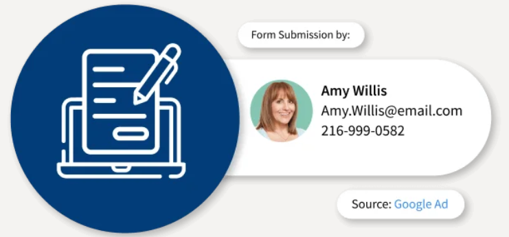 Form and Call Tracking Combined