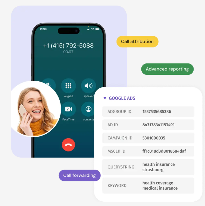 Inbound call tracking in Dialics