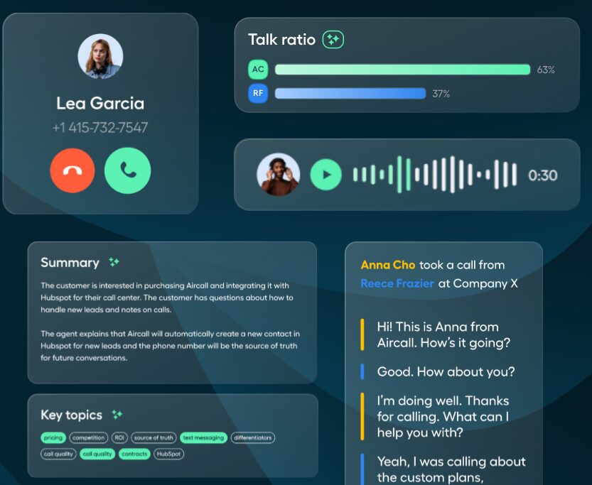Call Analytics Dashboard