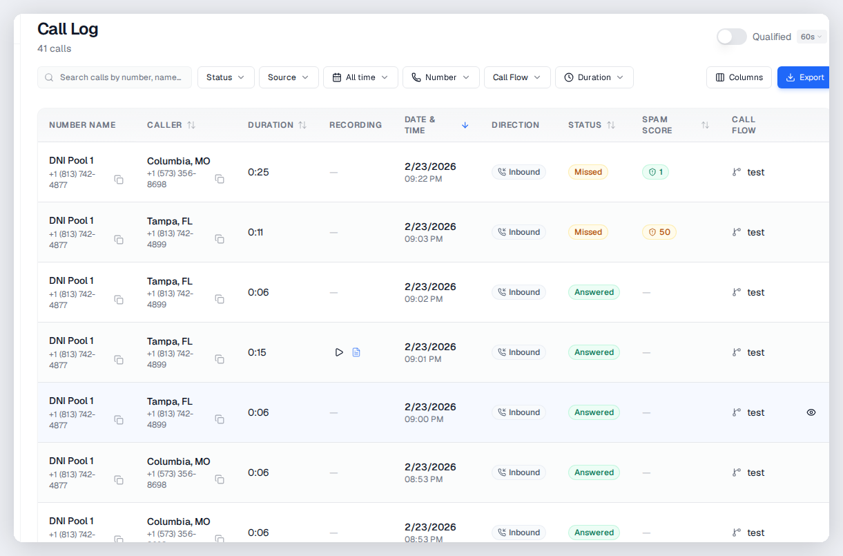 Call Recording and Tracking