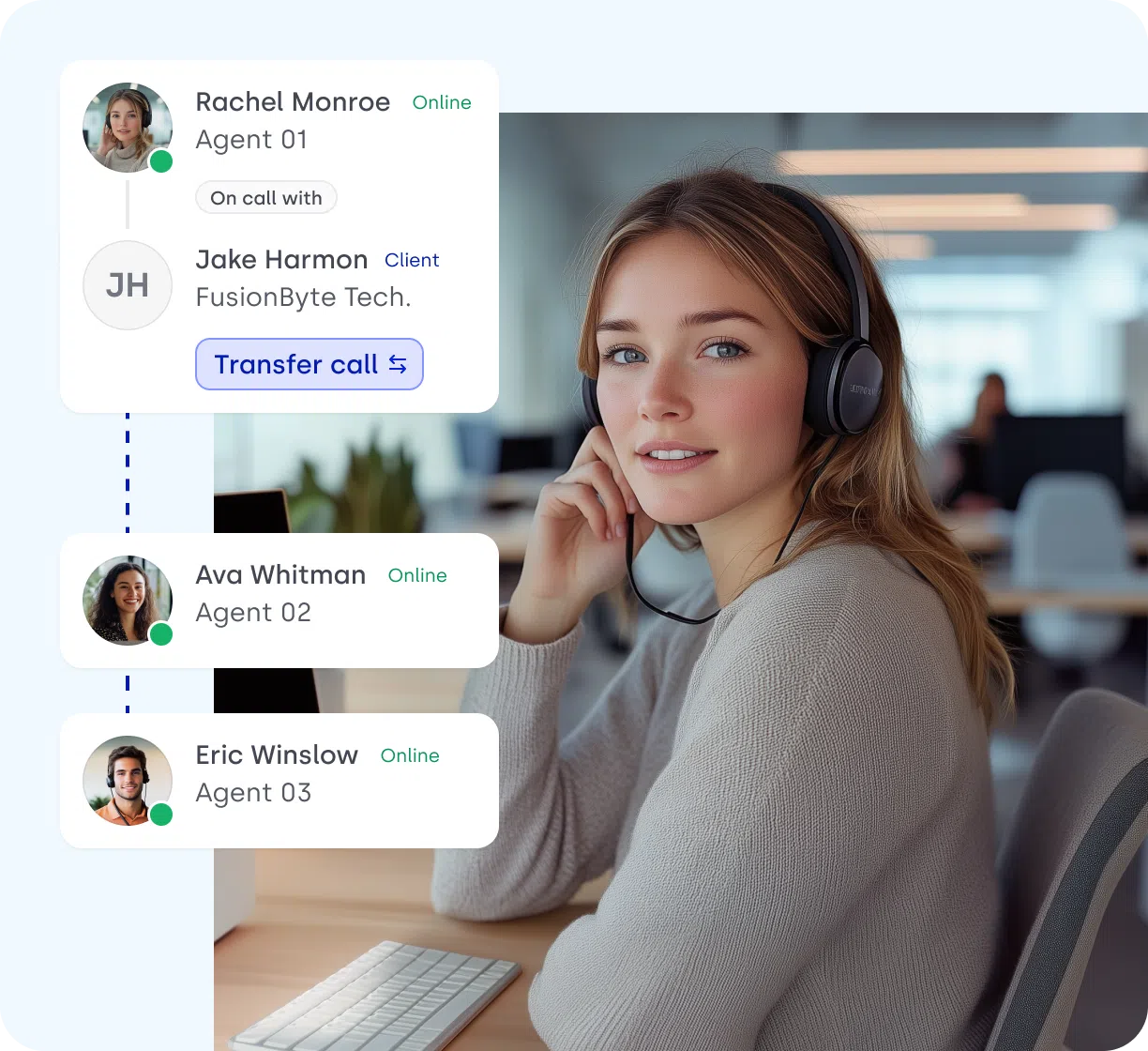 Call Transfer and Routing