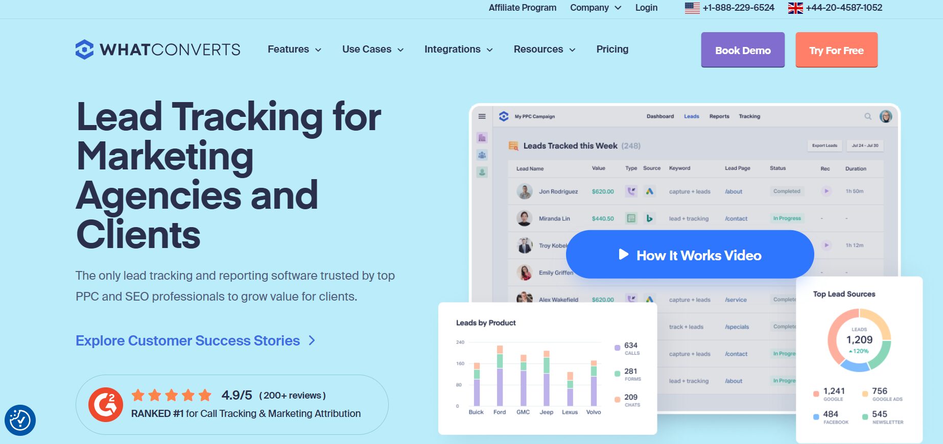 WhatConverts' pricing