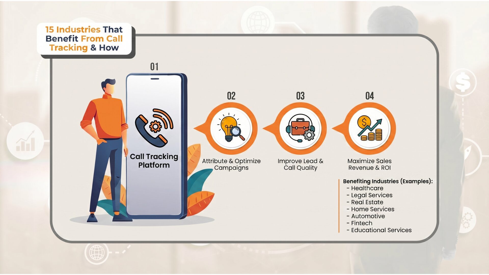 Industries That Benefit From Call Tracking Solutions