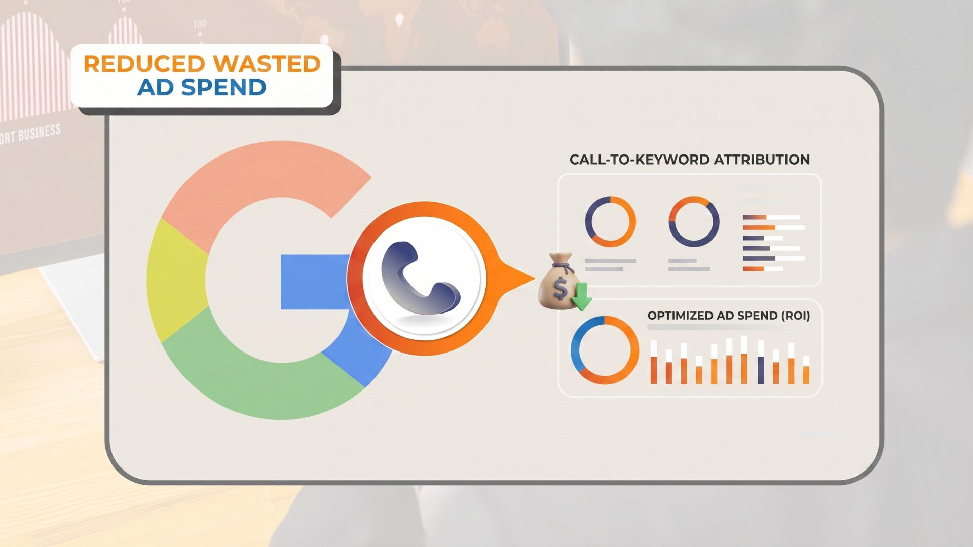 How Call Tracking Reduces Wasted Ad Spend