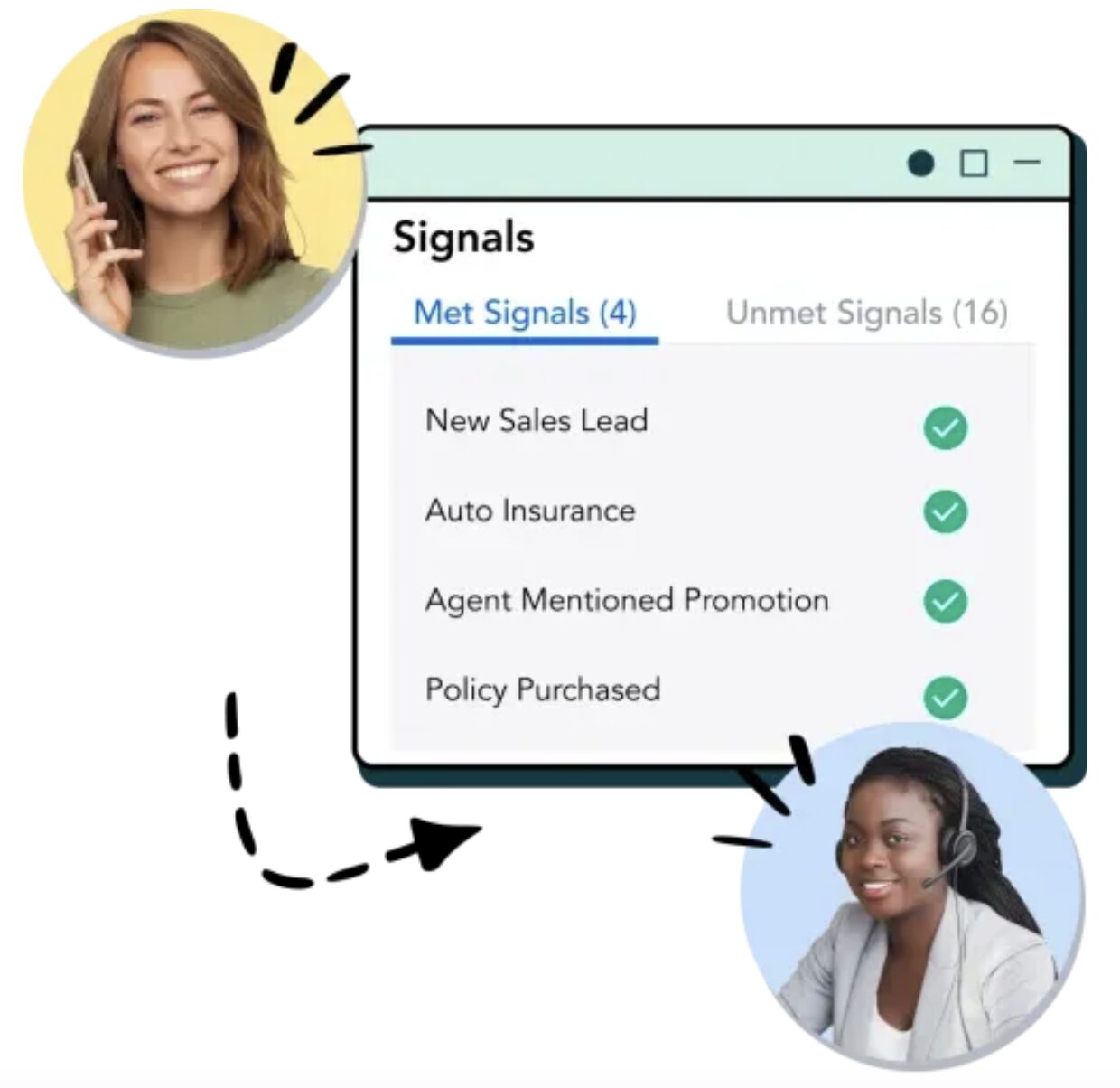Measure Call Quality