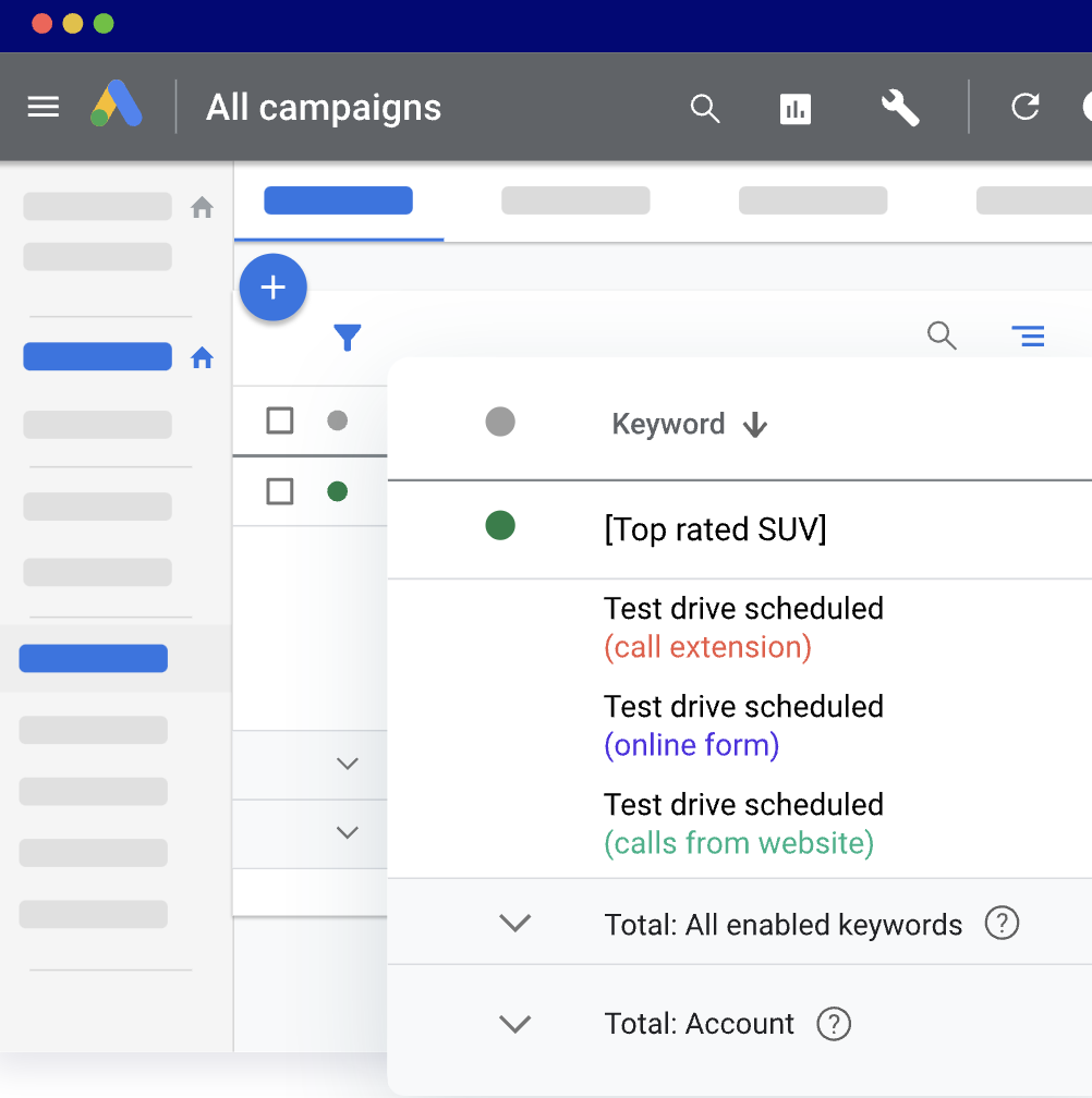 Multi-Channel Attribution