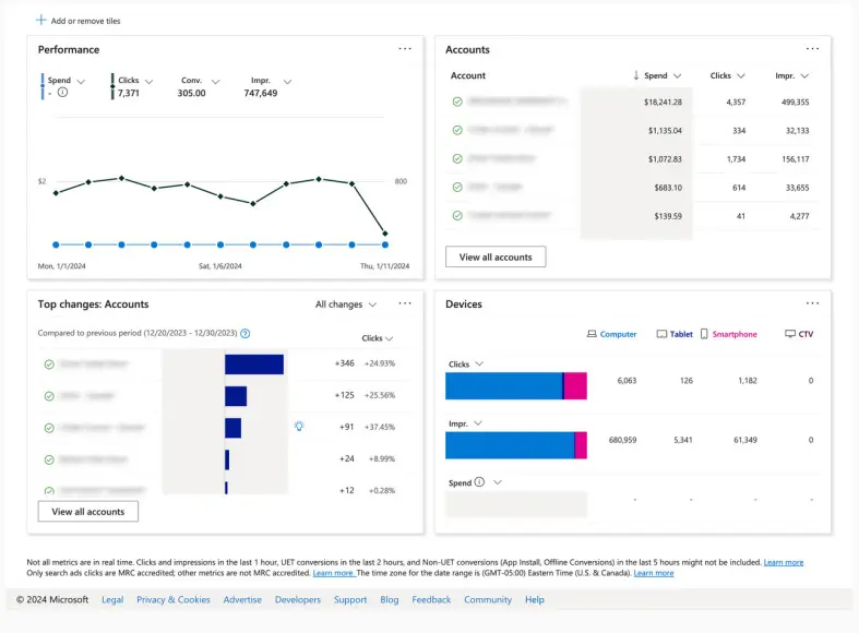Real-Time Insights and Alerts