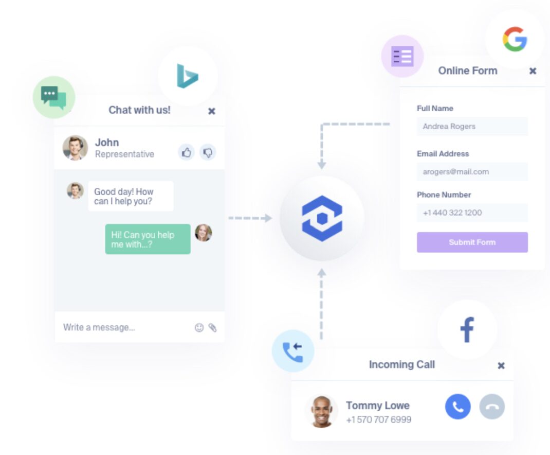 Track Leads with First Party Data