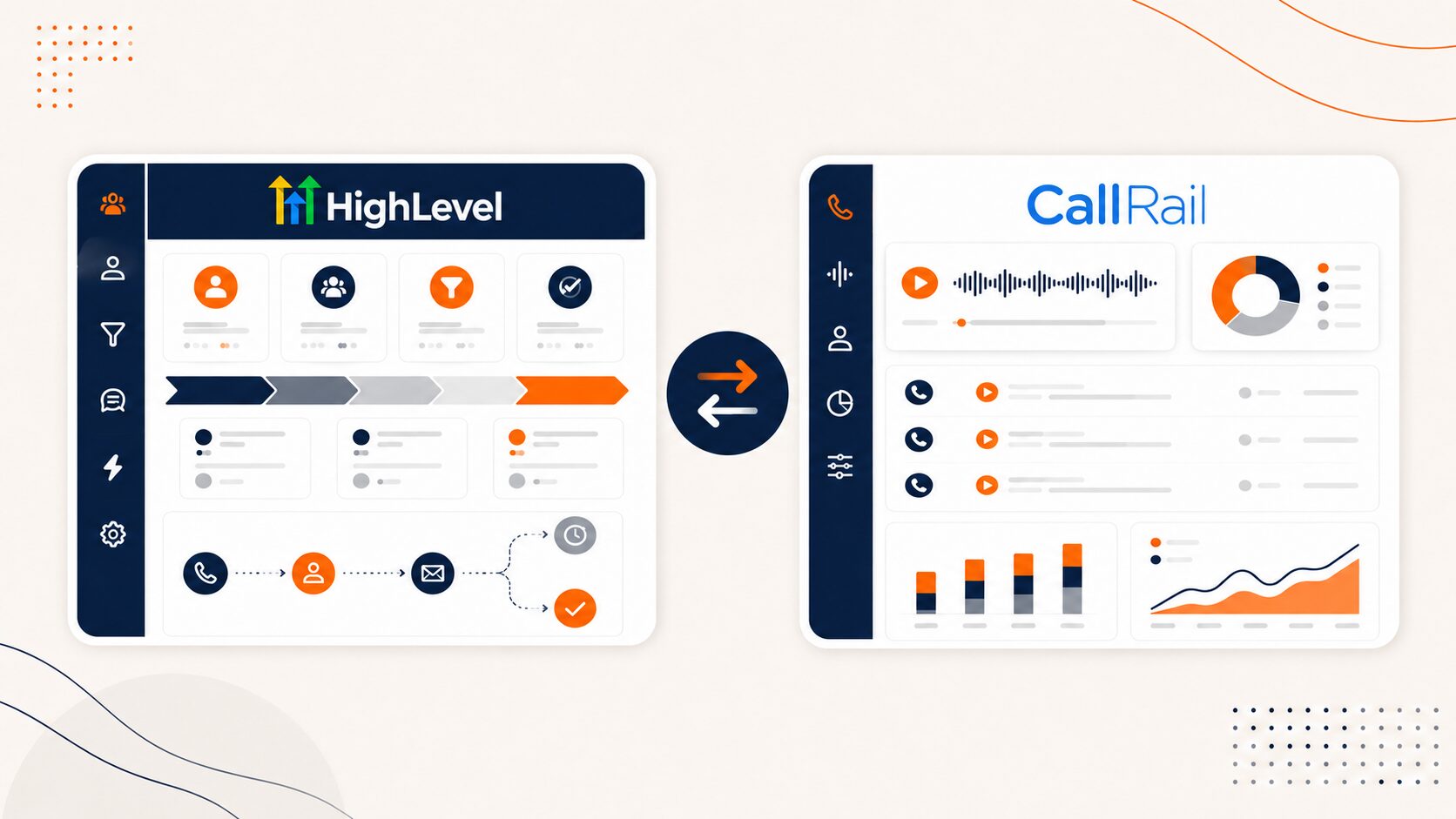 GoHighLevel Call Tracking vs CallRail: Which Platform Is Better?