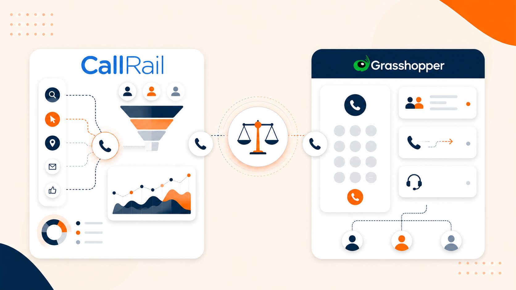 CallRail vs Grasshopper: Which Is Better for Call Tracking and Business Calls?