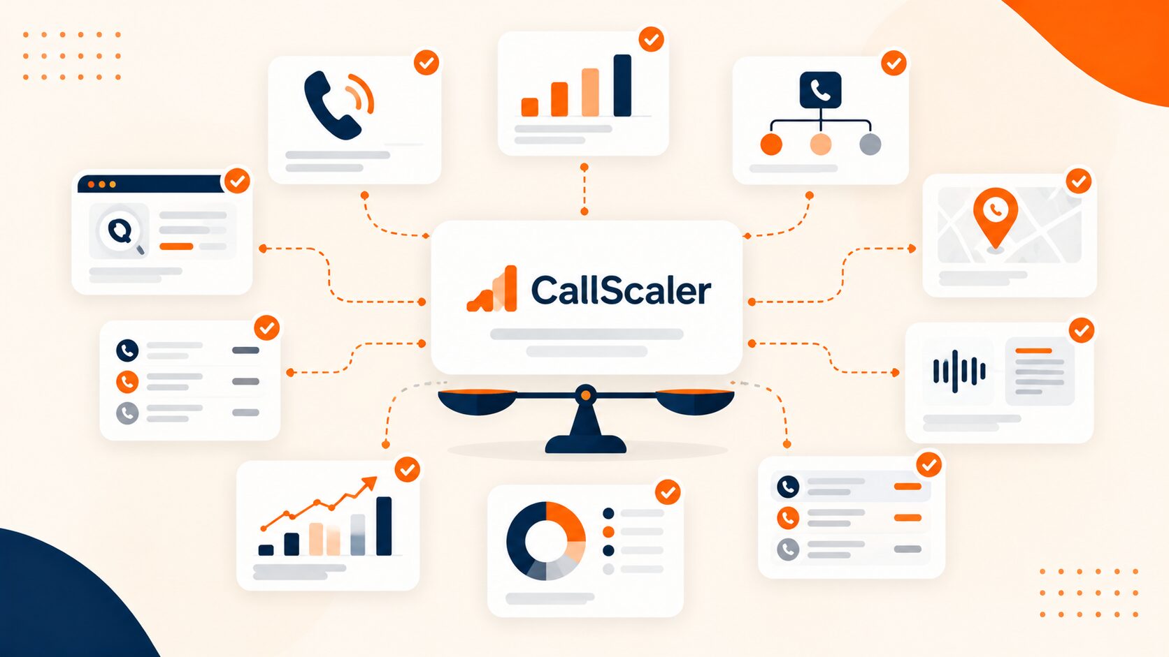 10 Best CallScaler alternatives for 2027