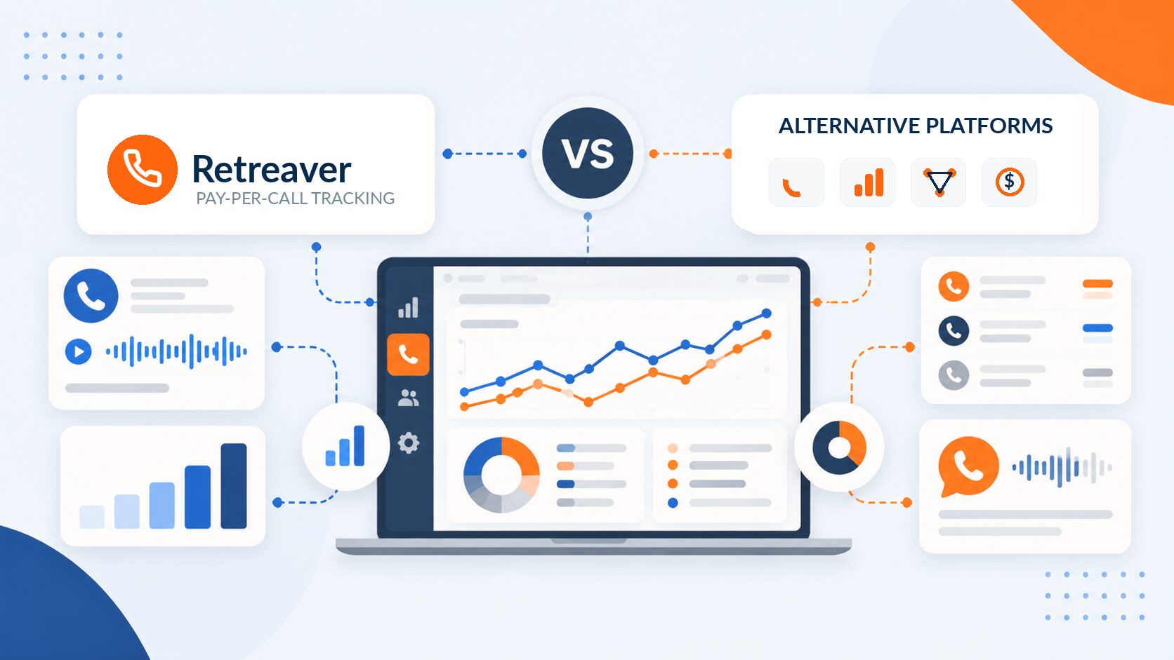 10 Best Retreaver Alternatives for pay-per-call attribution