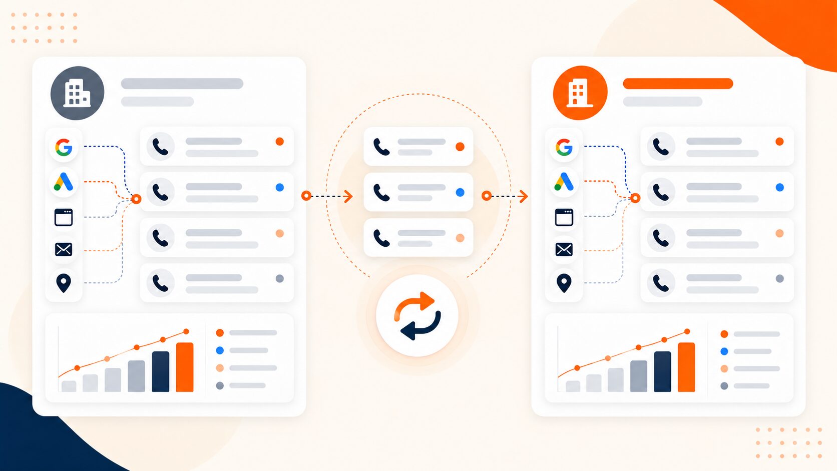 How to switch call tracking providers without losing numbers or attribution