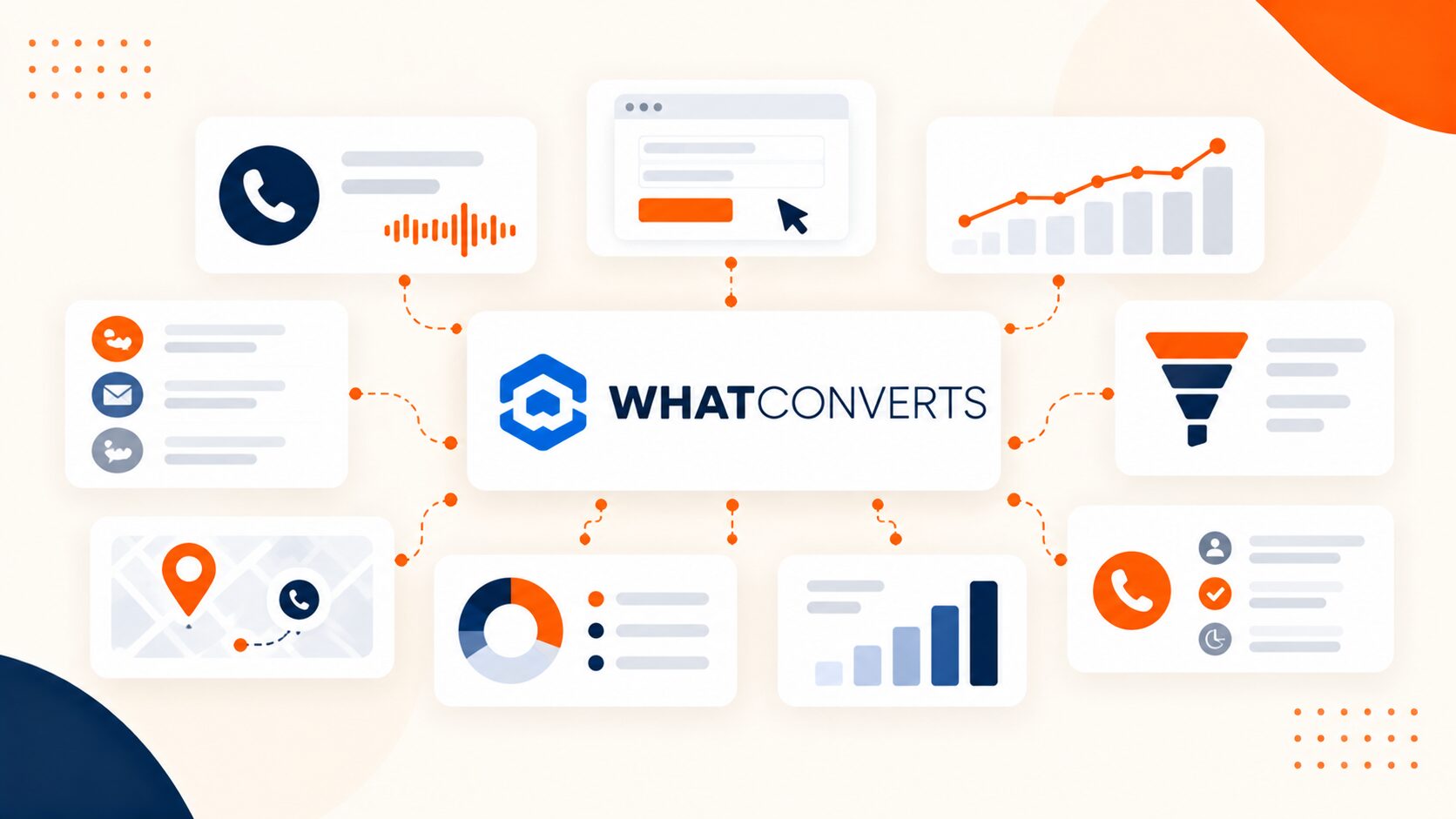 Top 10 WhatConverts Alternatives for 2027