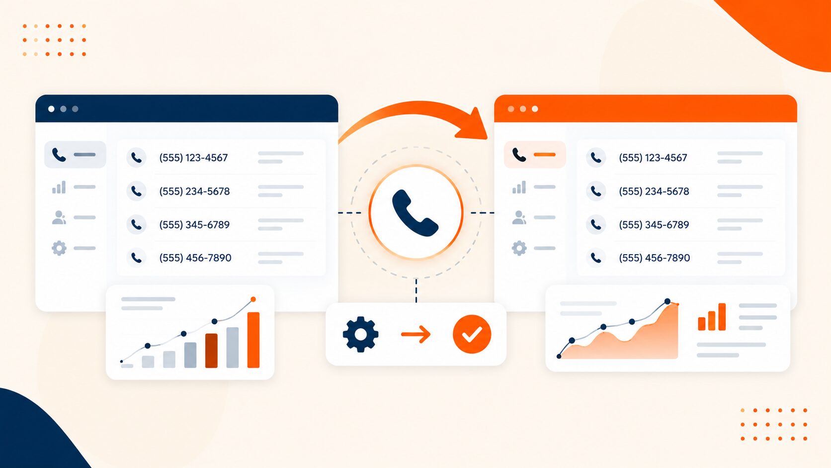 What is Call Tracking and how does it work?